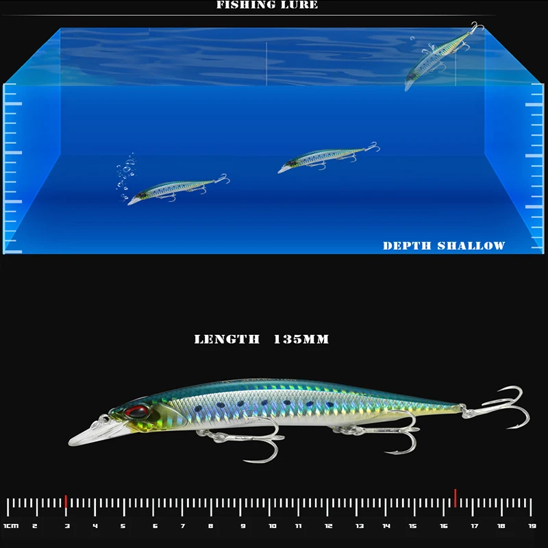 

Minnow artificial bait Fishing Lure 13.5cm 17g Fishing Lures 3d Eyes Sinking Swimbait Crankbaits Hard Baits Carp Fishing Tackle