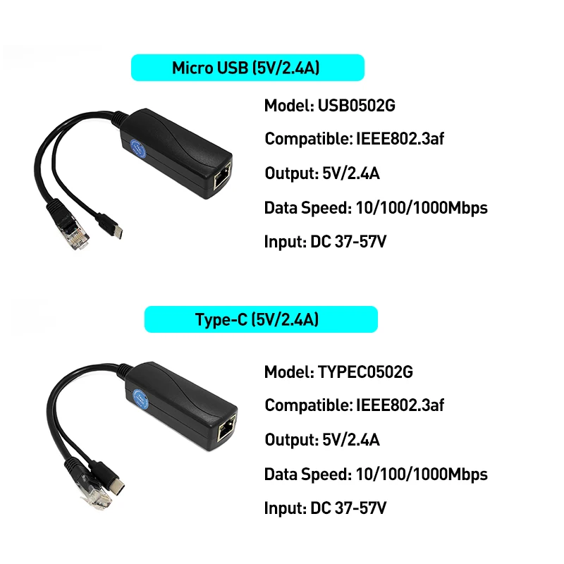 Гигабитный PoE сплиттер Micro USB/Type-C/DC IEEE 802.3af 10/100 Мбит/с Power over Ethernet для IP-камеры и Raspberry