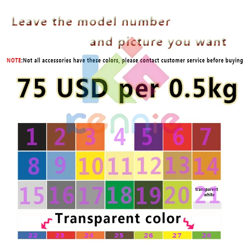 

0.5kg/lot moc Part Please contact customer service and pay the link,Special accessories,Gadget Buy This Link Super-benefit