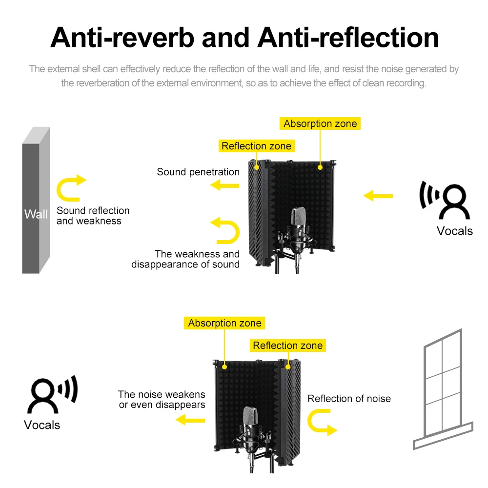 XTUGA 3 дисплеи микрофон изоляции щит Складной & Портативный высокой плотности