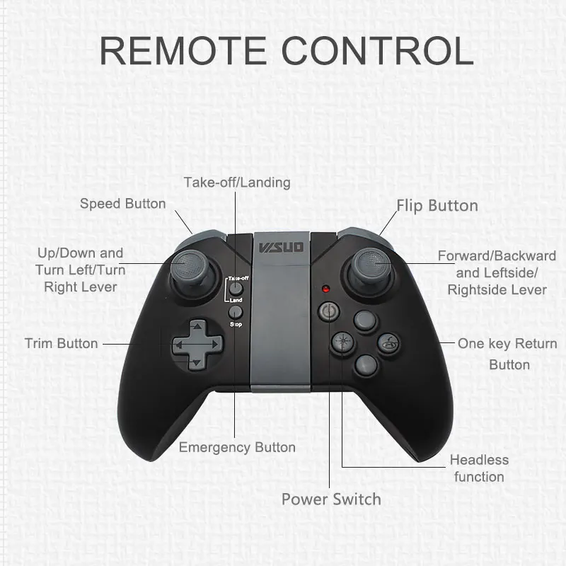Радиоуправляемый Дрон XS809S складной мини с камерой 2 МП Wi Fi FPV широкоугольный