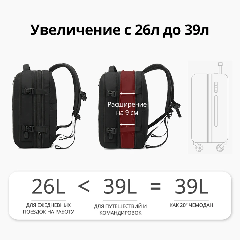 рюкзак мужской POSO PS-656 для 17 и 18 дюймового ноутбука USB порт Многослойная сумка