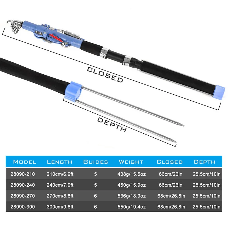 Новинка складной автоматический двойной пружинный угловой рыболовный полюс