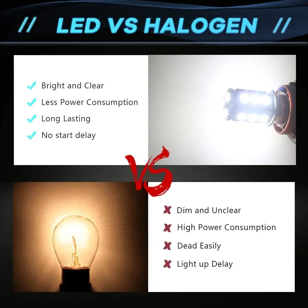 

10-Pack 1156 BA15S 7506 1141 1003 1073 White 6500K LED Light 10V-30V 5050 18 SMD Car Interior RV Camper Trailer Boat Tail Bulbs