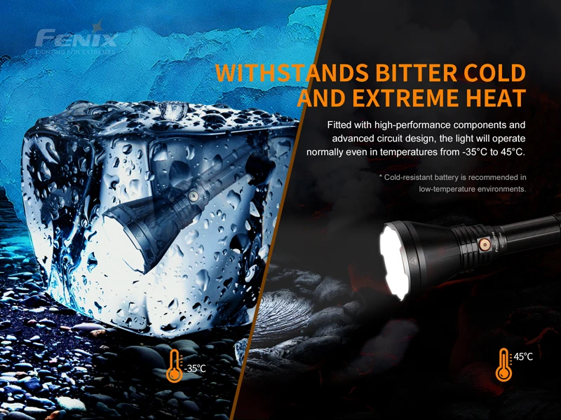 925 м дальность луча Fenix HT18 CREE XHP35 HI светодиодный фонарь 1500 люмен дальний охотничий фонарь с литий-ионным аккумулятором 5000 мАч