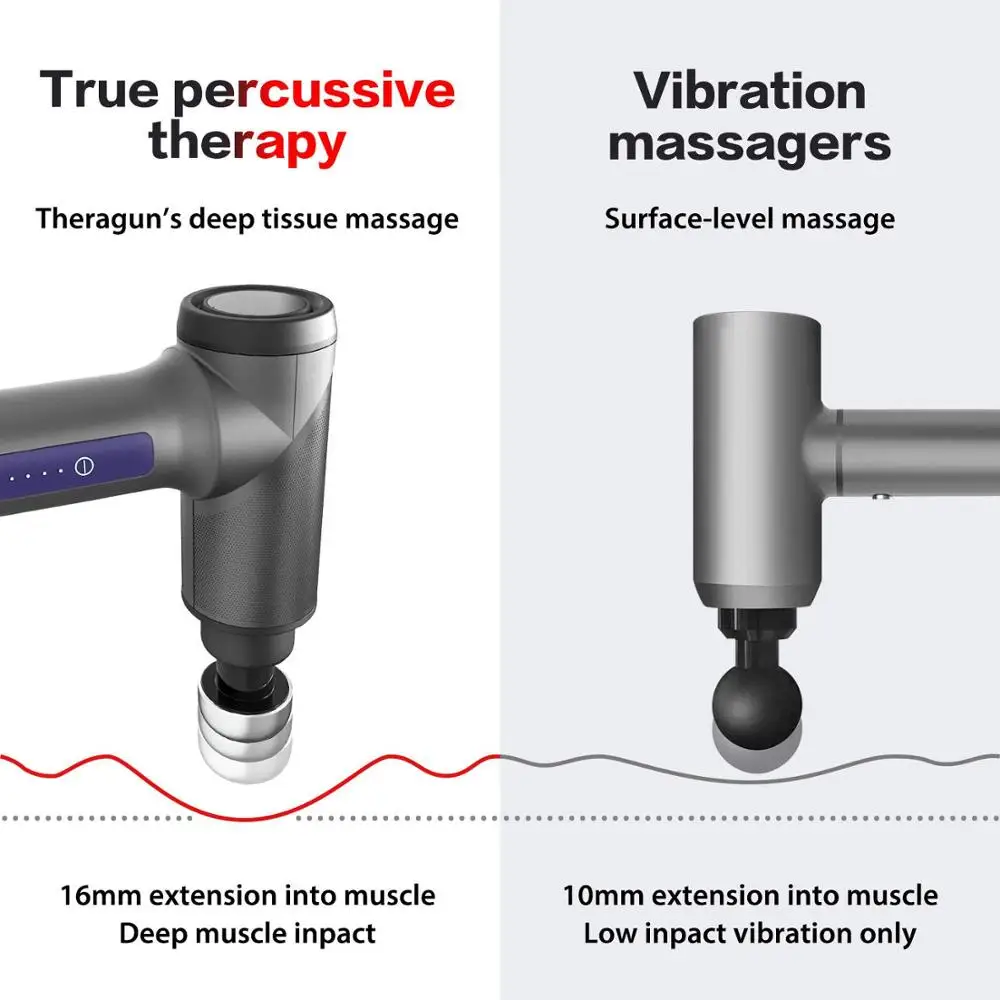 Массажный пистолет на тыльной стороне Лимфодренажный массажер для тела боли