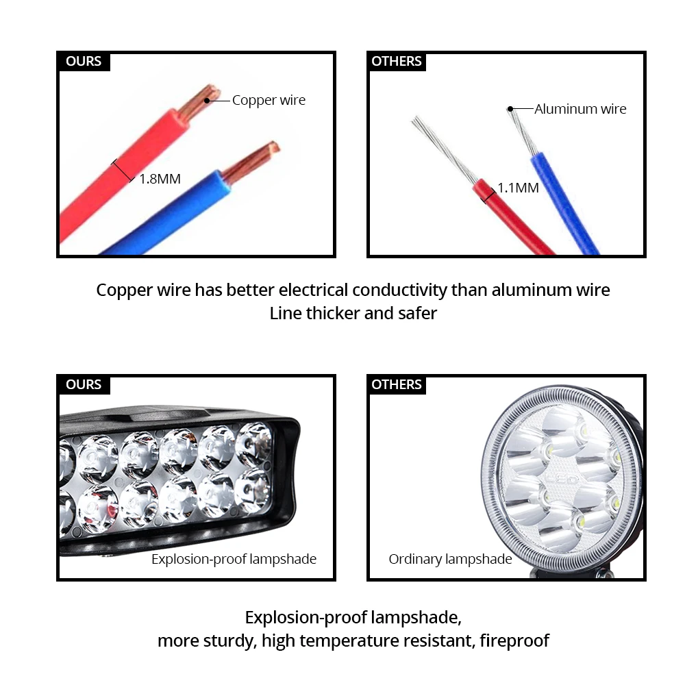 Светодиодный светильник для мотоцикла скутер ATV фара двигателя точечный 12 В