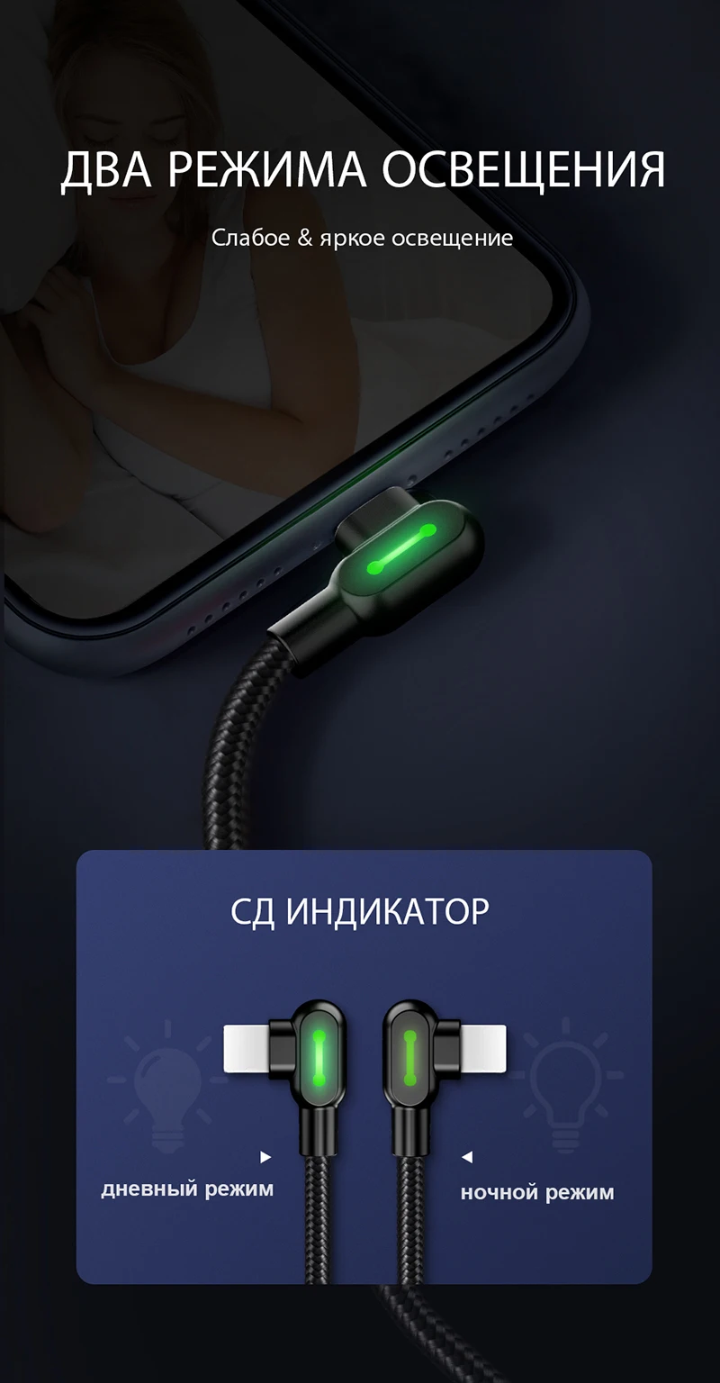 MCDODO 3 м 2.4A Быстрый USB кабель для iPhone 11 Pro XS MAX XR X 8 7 6s Plus 5 кабель для зарядки мобильного телефона кабель для передачи данных