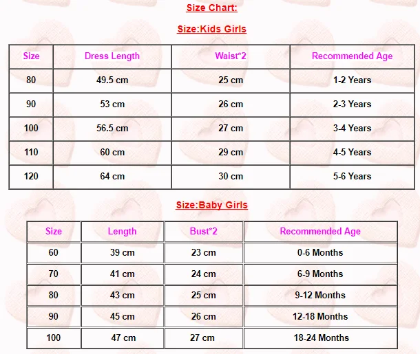 Pudcoco Baby Sisters Matching Clothes Floral Lace Dress Romper One-piece Girl Sunsuit Casual Dresses | Детская одежда и обувь