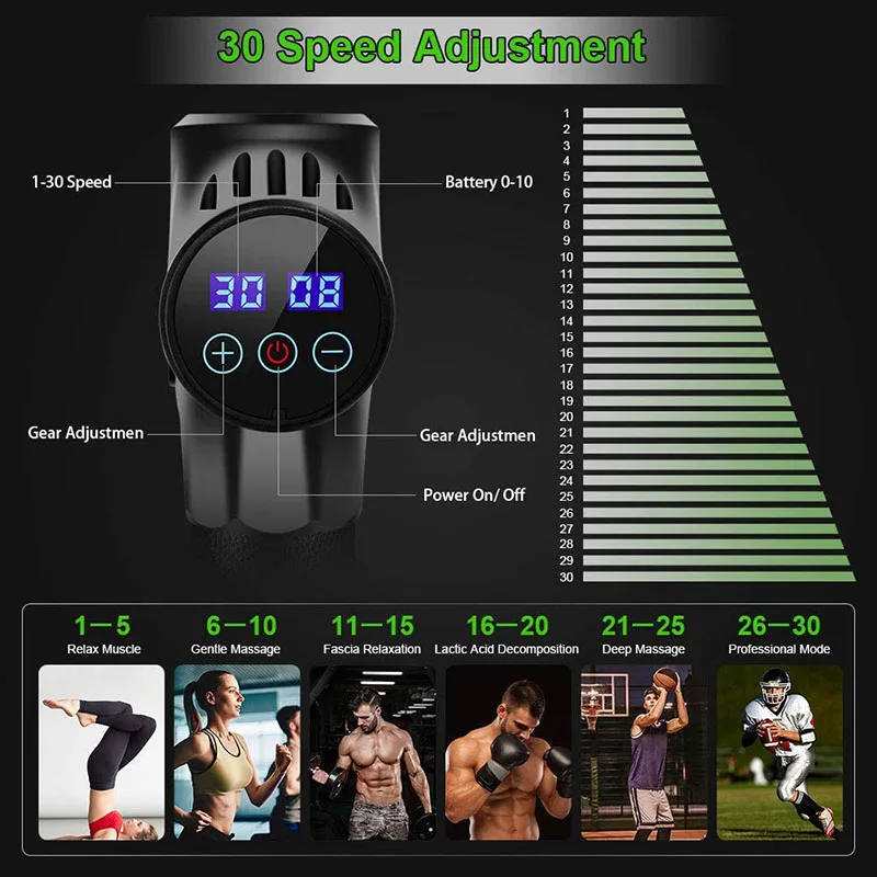 Electric Muscle Massage Gun Hypervolt Deep Tissue Body Massager Therapy Fascial Exercise Fitness Shaping Pain Relief Man | Красота и