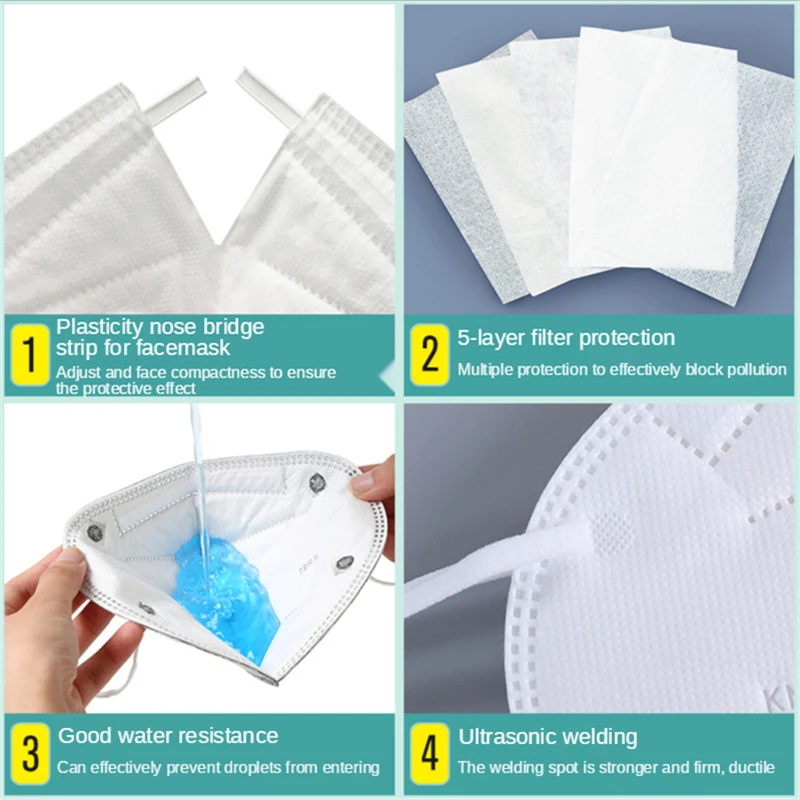 Многоцветная маска ffp2 для взрослых 5 слоев черная 10-200 шт |