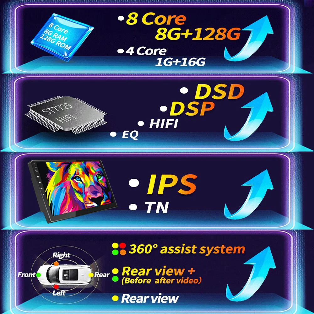 Автомагнитола CarPlay универсальный мультимедийный плеер на Android 2 DIN стерео для