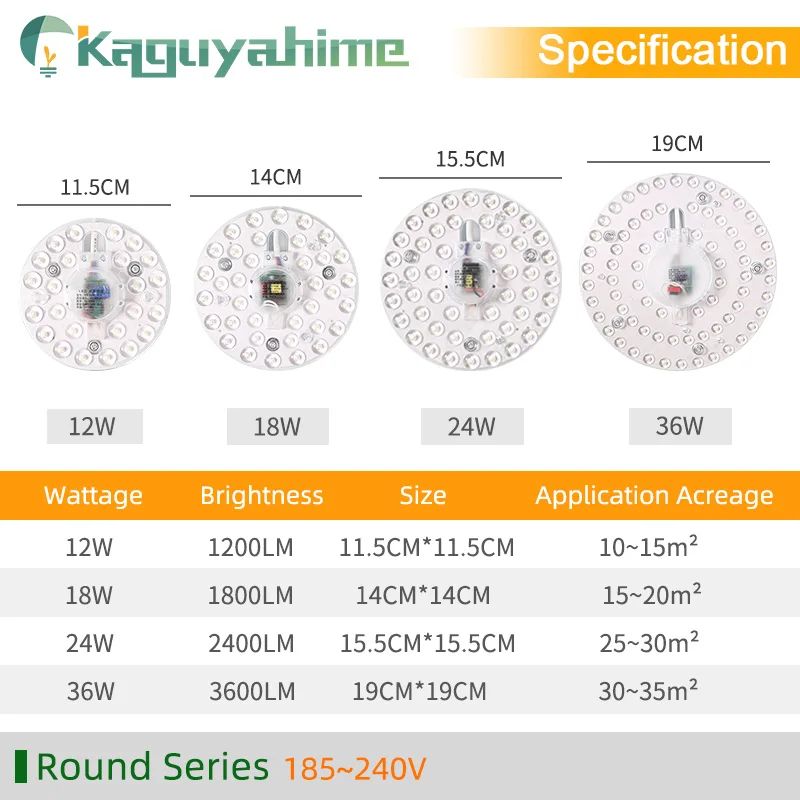 Kaguyahime светодиодный модуль Mini/осьминог/круглый Панель свет лампы трубки 220V 12W 18W 24W