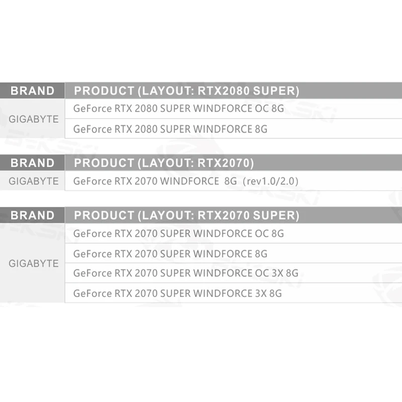 Bykski N-GV2080SWF-X VGA блок водяного охлаждения для GIGA RTX 2080 2070 2060 Super Gaming Windforce - купить по