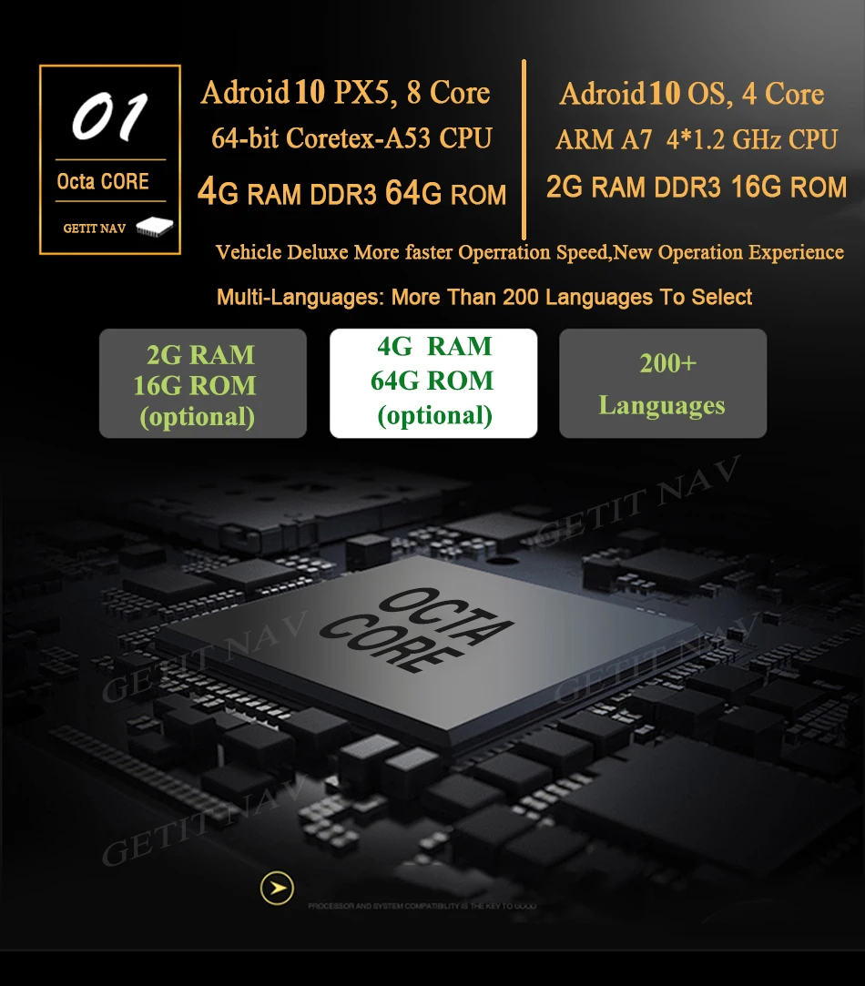 DSP ips " Android 10 Автомобильный мультимедийный радио плеер для Mercedes Benz/W209/W203/M/ML/W163/Viano/W639/Vito gps стерео BT wifi