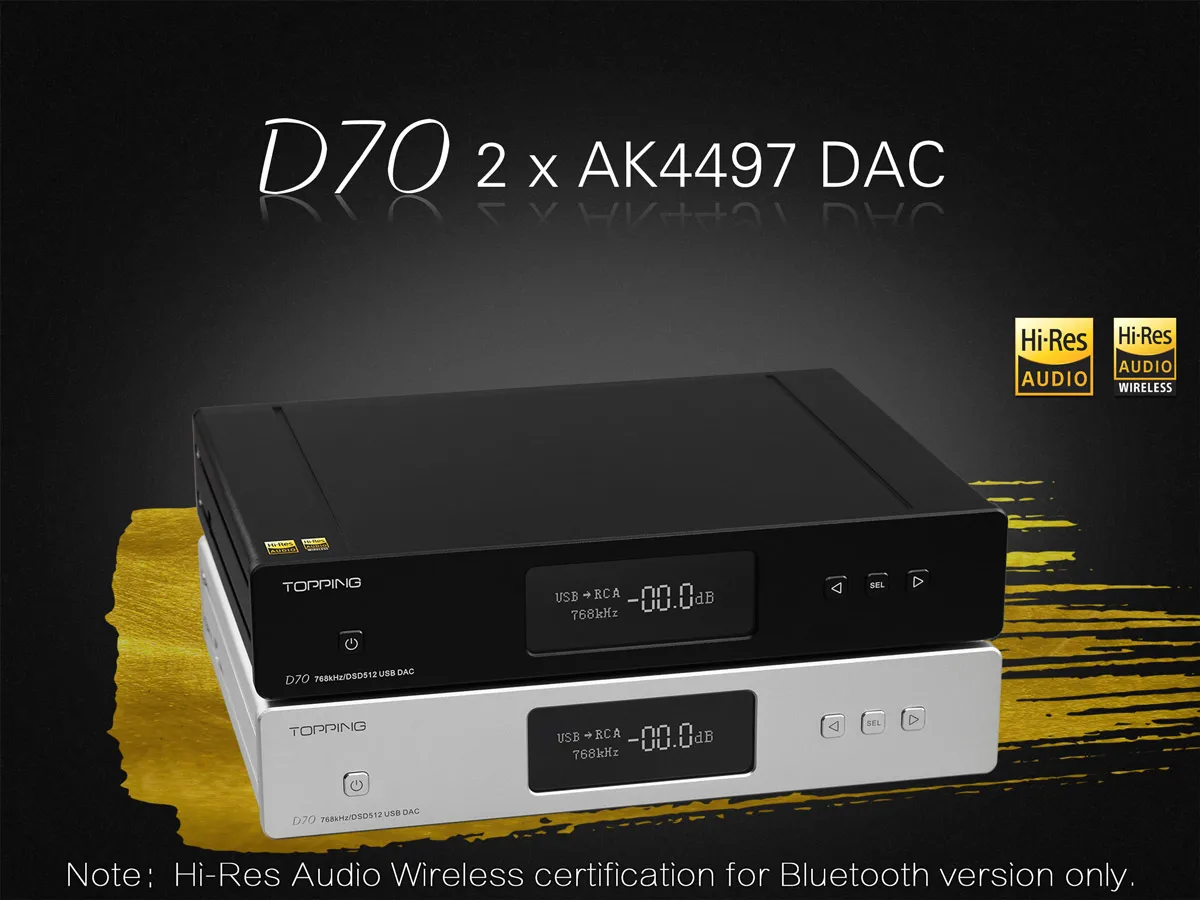 Топ D70 Hi-Res DAC Hi-Fi аудио Bluetooth AK4497* 2 AK4118 приемник XMOS XU208 DSD512 Встроенный 32 бит/768 кГц пульт дистанционного управления