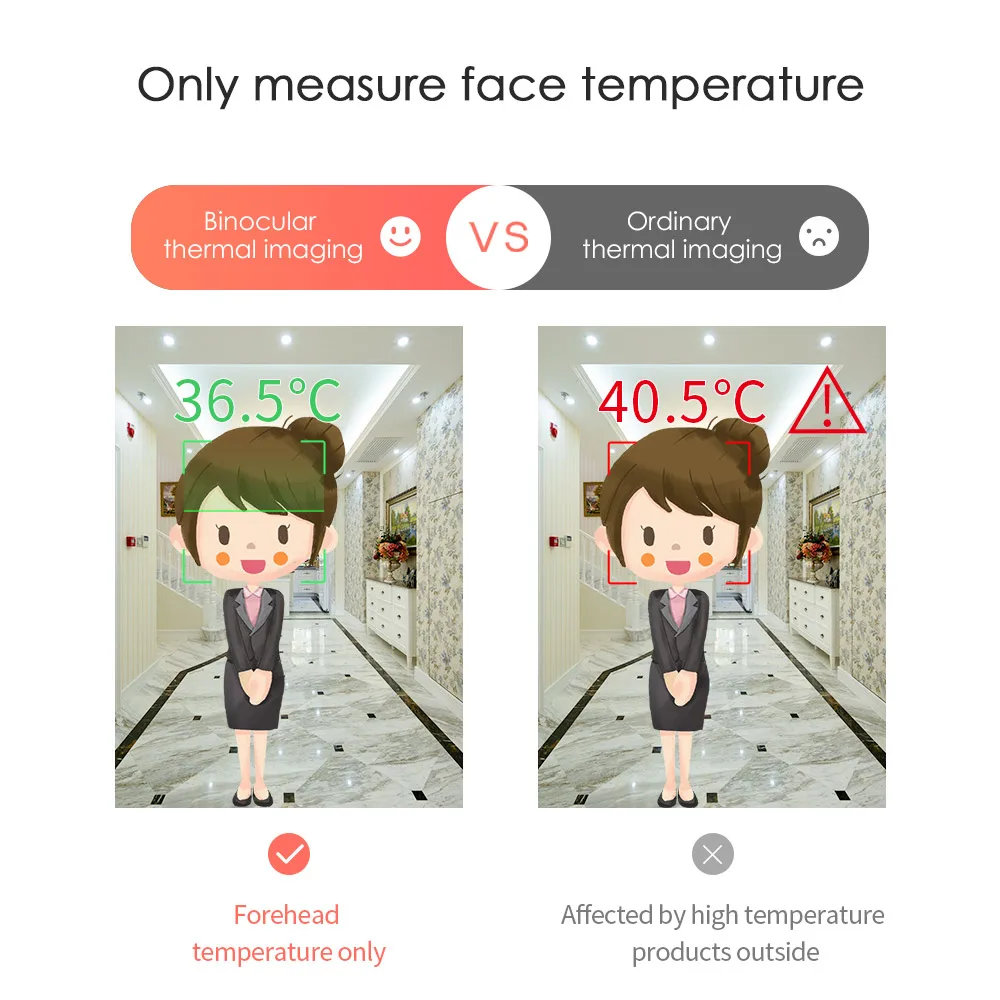 AI binocular Thermal Imaging Camera Fever Detection Alarm Temperature Detecting Screening Sytem Body Cam | Безопасность и защита