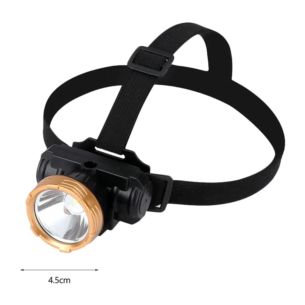 

LED Headlamp Rechargeable Two Lighting Modes High Brightness Adjustable Headlamp for Fishing Camping Hiking Outdoor Activities