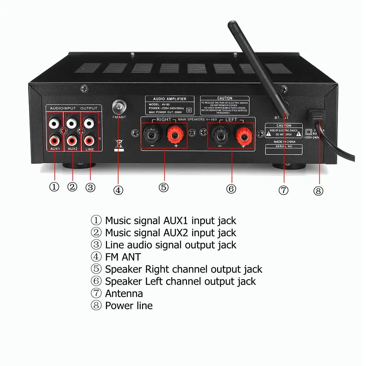 Sunbuck 220 В 400 Вт Bluetooth стерео усилитель HiFi 2 0 аудио мощность дистанционное