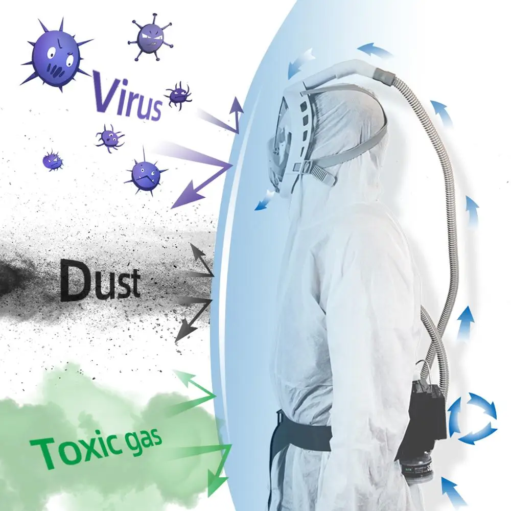 Воздушный Респиратор маска с электрическим приводом положительным давлением