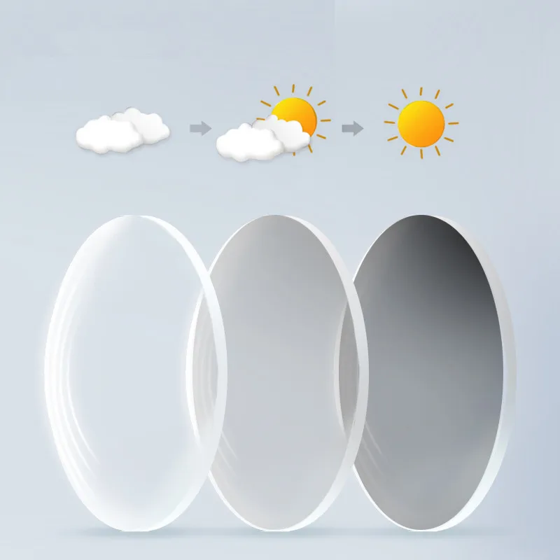 Фотохромные очки для чтения в ретро-стиле мужчин и женщин дальнозоркости с