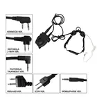 Тактическая гарнитура для горла, уличный портативный шейный Тактический микрофон для горла, вакуумный звук, CS гарнитура + Тактический ПТТ PELTOR PTT