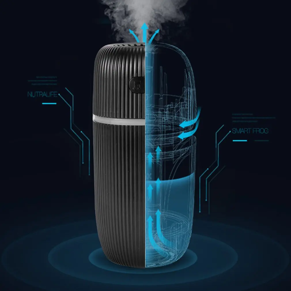 

Aroma Diffuser Humidifier USB Plug-in Type With Dazzling Cool Light UV Sterilization Mini Humidifier
