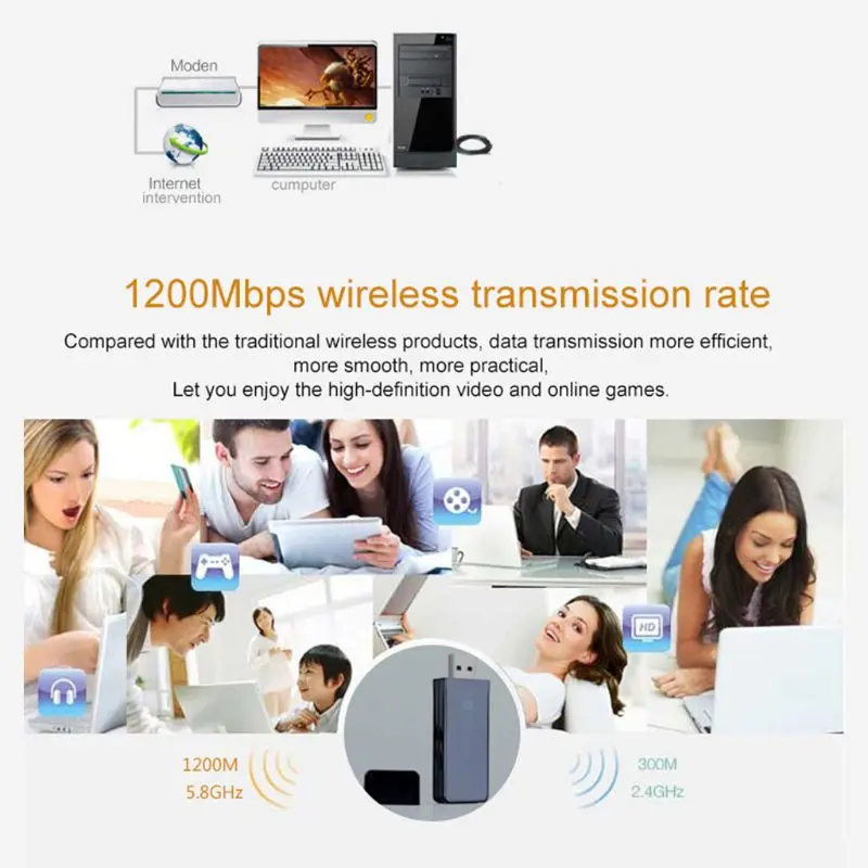 Мини 2,4G/5,8G двухдиапазонный wifi USB 3,0 1200Mbps LAN беспроводной адаптер приемник сетевая карта встроенная антенна для Windows Linux