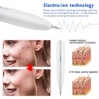 Лазерная плазменная ручка, ручки для удаления родинок, средство для удаления темных точек, уход за кожей, точечная ручка для кожи, бородавок, инструмент для удаления татуировок, красота, уход за кожей