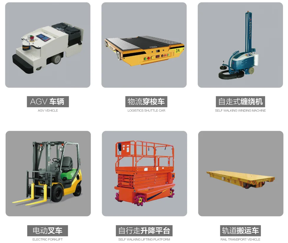 Контроллер скорости двигателя постоянного тока 48 В 600 А контроллер pm двигатель