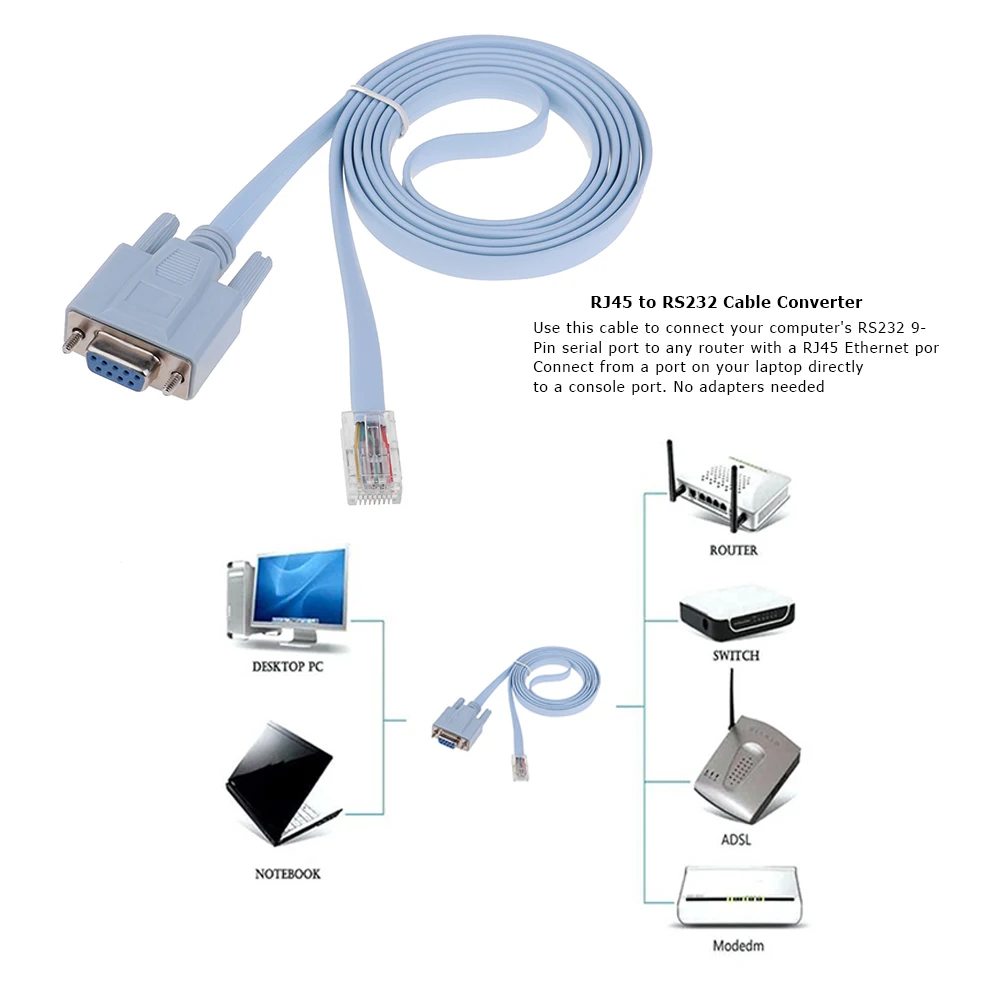 RJ45 папа к DB9 гнезду 1 5 м сетевой консольный кабель для Cisco коммутационного