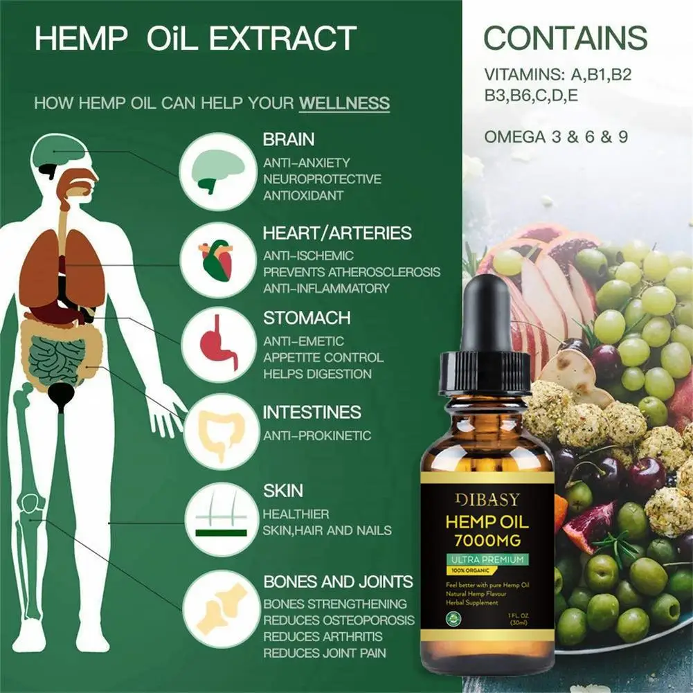 

30ml 7000mg Hemp Seed Oil Massage Essential Oil Body Scraping, Meridian Dredging, Spa Facial Beauty And Skin Care