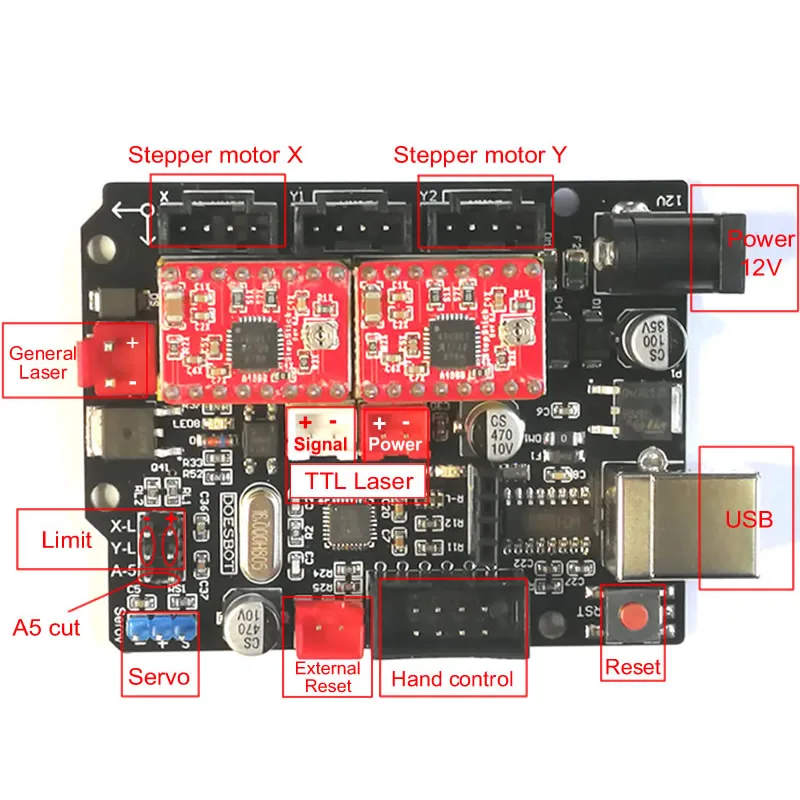 GRBL 1,1 2 оси панель управления лазерная гравировка машина материнская плата Corexy CNC карта контроля USB