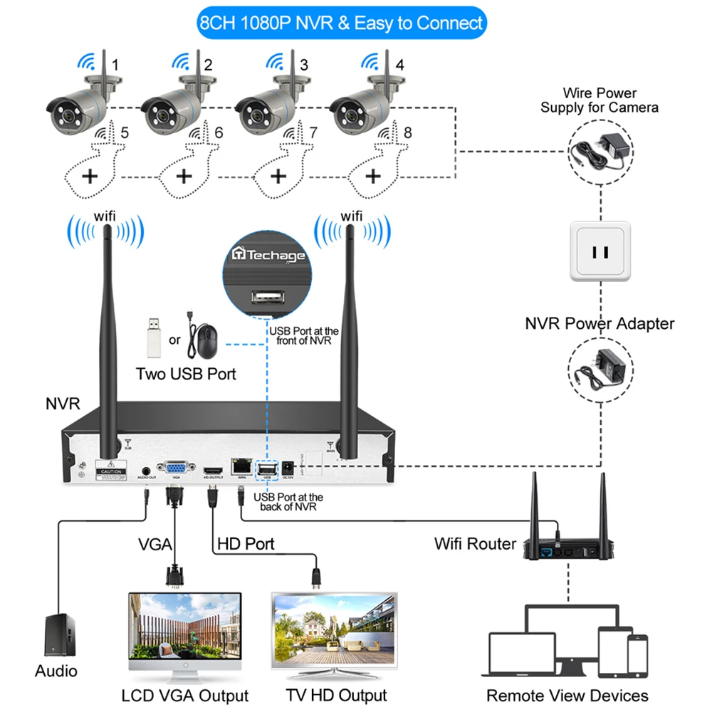 H.265 8CH 1080P Беспроводной NVR Kit видеонаблюдения Системы Аудио Звук 2MP Открытый Wi Fi IP