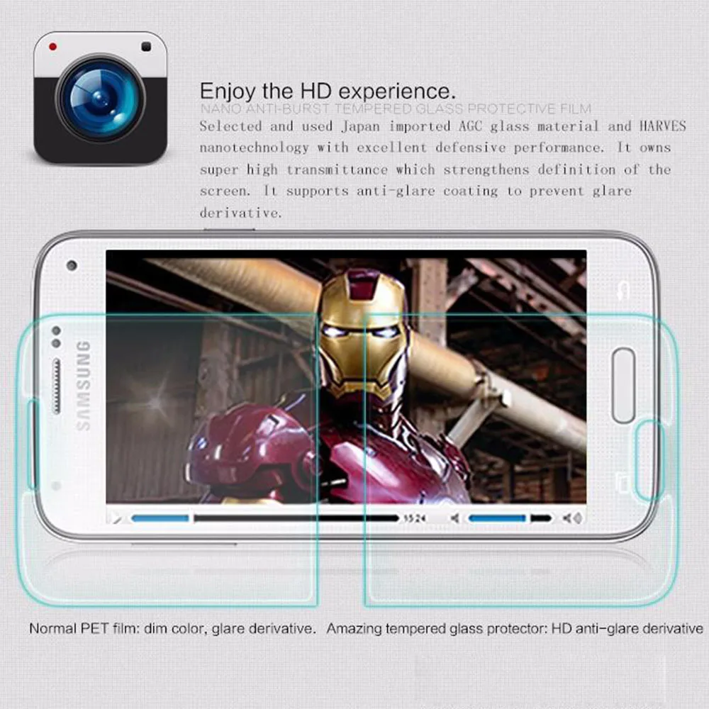 HD экран протектор для samsung Galaxy S3 S4 S5 S6 A3 A5 J3 J5 Grand Prime защитное закаленное стекло