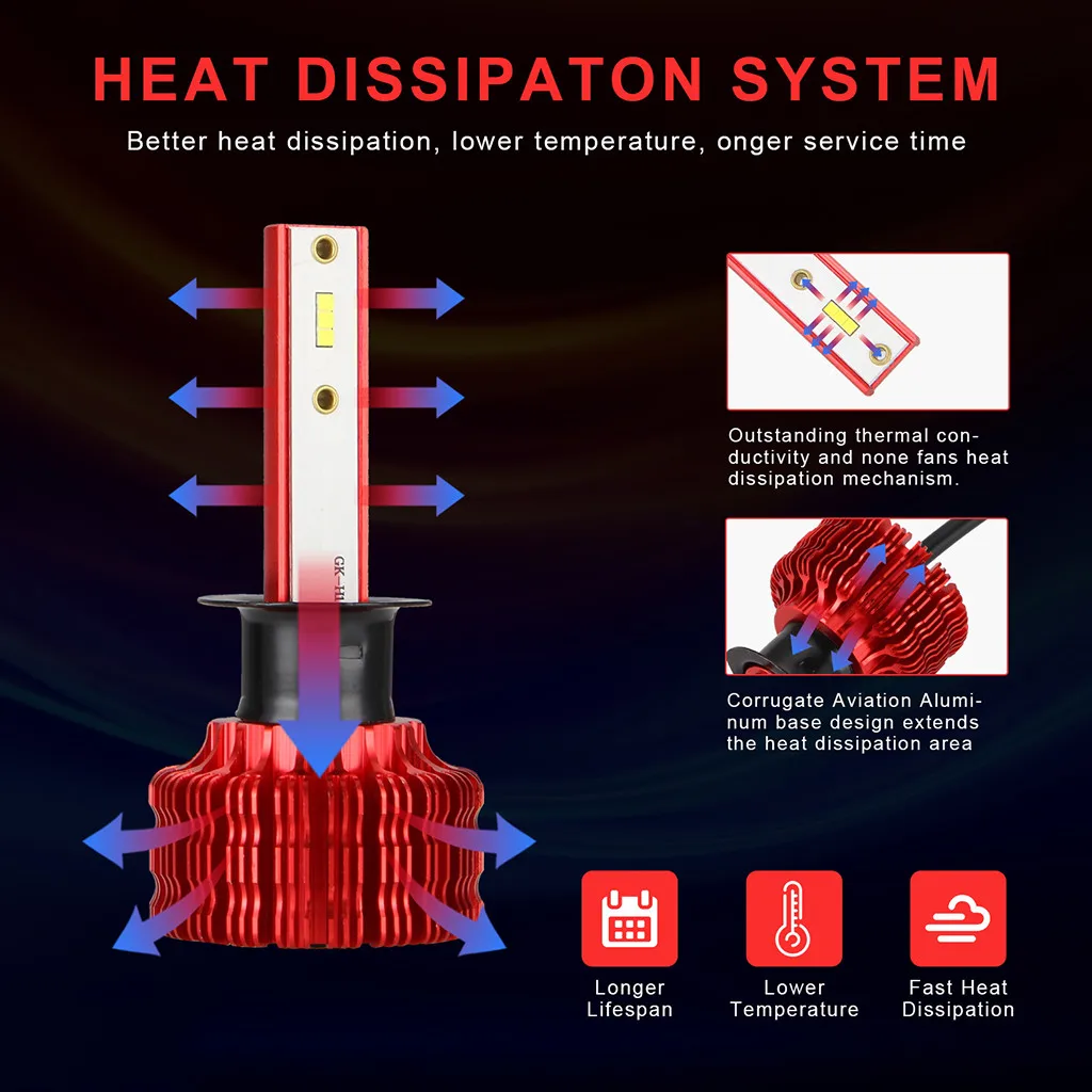 Автомобильный светодиодный светильник на голову разъем H1 новый автомобильный 50