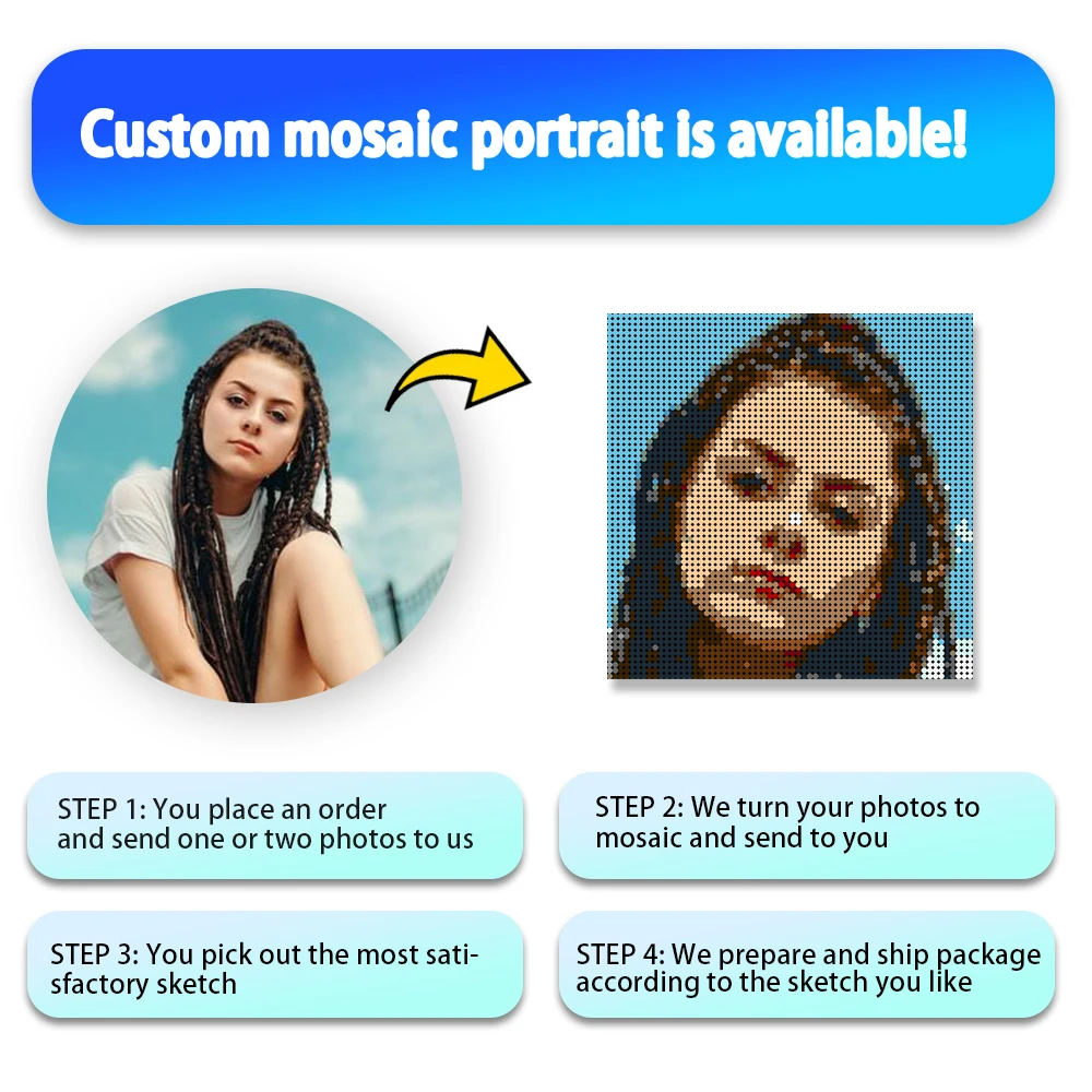 

DIY Pixel Art MOC Set Mosaic Custom Photo Painting By Number Private Customized Design Building Blocks 48x48 Studs Creative Gift