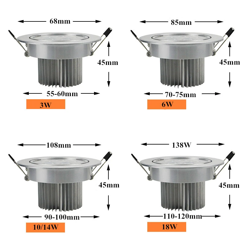1 шт. круглый приглушаемый светодиодный светильник потолочный Точечный 3 Вт 6 10 14 18