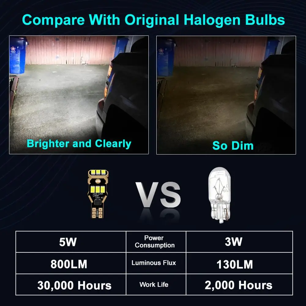 2x W16W T15 светодиодный ные лампы 3030 SMD светодиодные фонари заднего хода 921 912 920