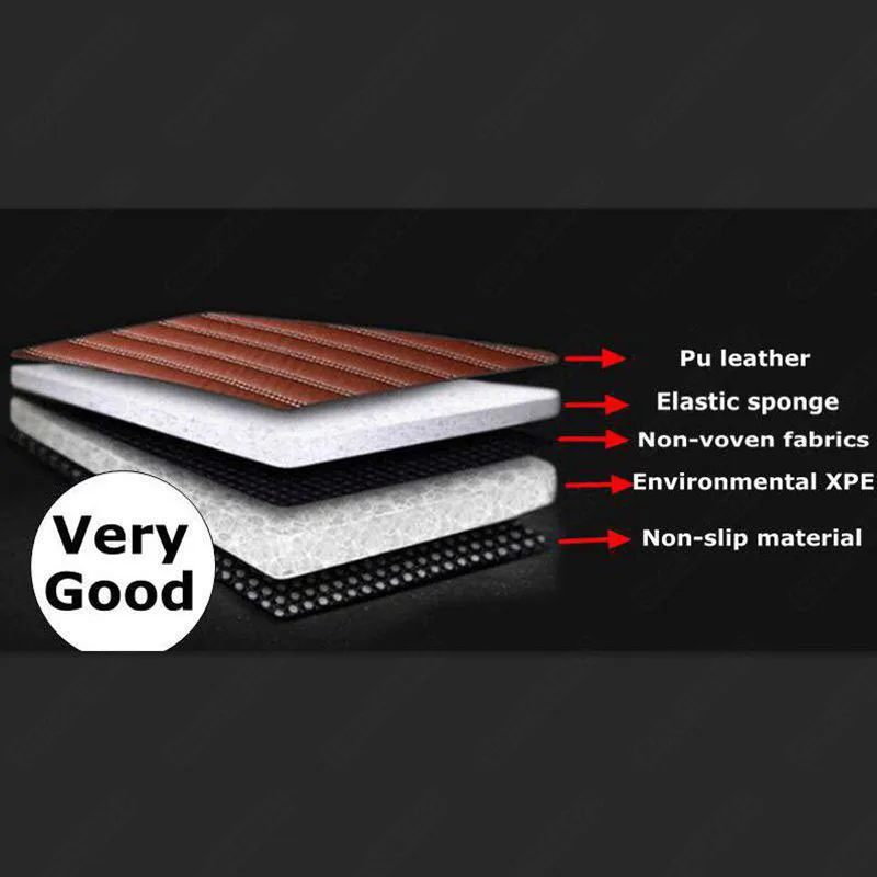 Кожаные автомобильные коврики на заказ для LEXUS NX CT LC LX IS UX SC LS ES GX GS HS RX Sedan