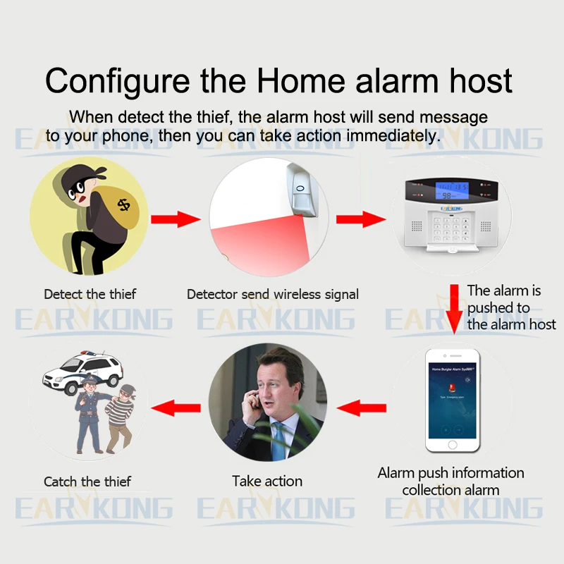 Outdoor Waterproof Wireless Animal Immune Infrared Detector 433MHz Long Working Distance For Home Burglar Wifi /GSM alarm system |