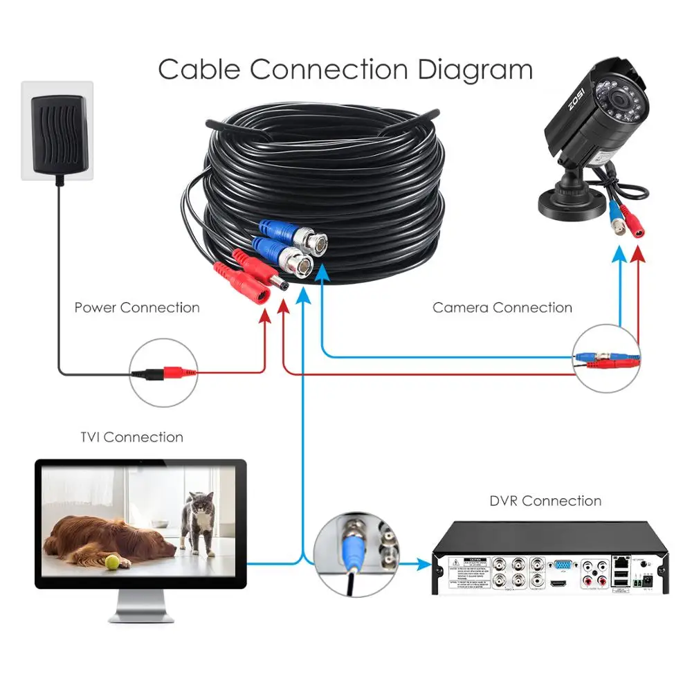 Кабель видеонаблюдения ZOSI 100 футов/30 м с разъемом BNC + DC|cable bnc|cable for cctvcable cctv camera |