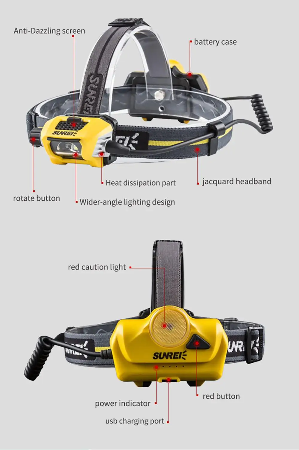 

Outdoor rechargeable Headlamp: Apollo700 Caving Headlamp for Fishing/Climbing/Trakking/Hiking/Camping/venture/SOS, IPX6