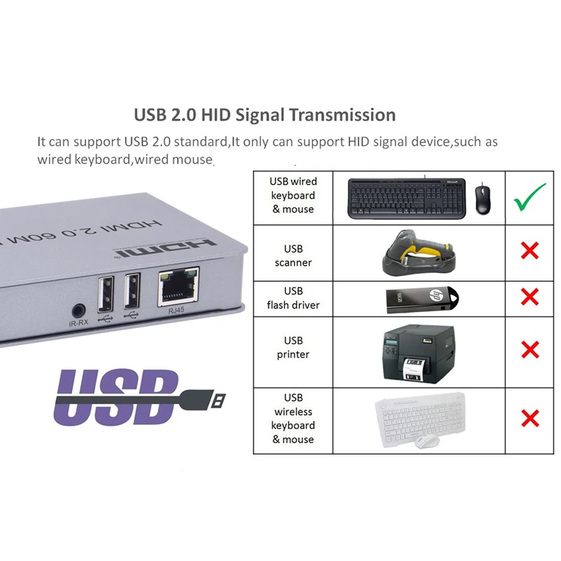 60 м 4K Гц HDMI 2 0 удлинитель KVM Cat 5e 6 RJ45 сетевой кабель TX RX поддержка сенсорного экрана