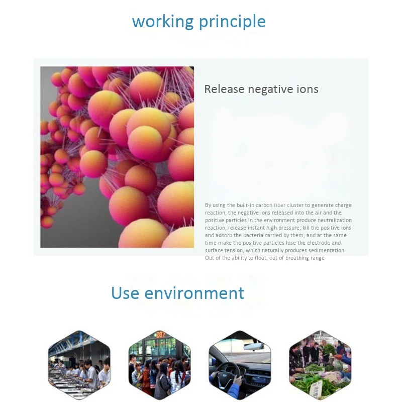 

Portable Air Purifier USB Personal Necklace Negative Ionizer Air Purifier Hanging Negative Ion Air Freshener