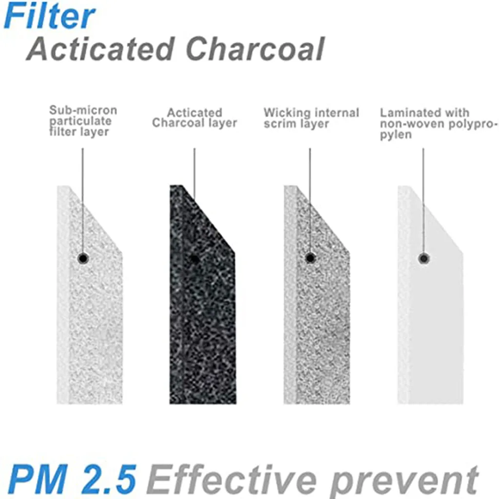 Маска для езды на велосипеде маска лица с фильтром дыхательные фильтры