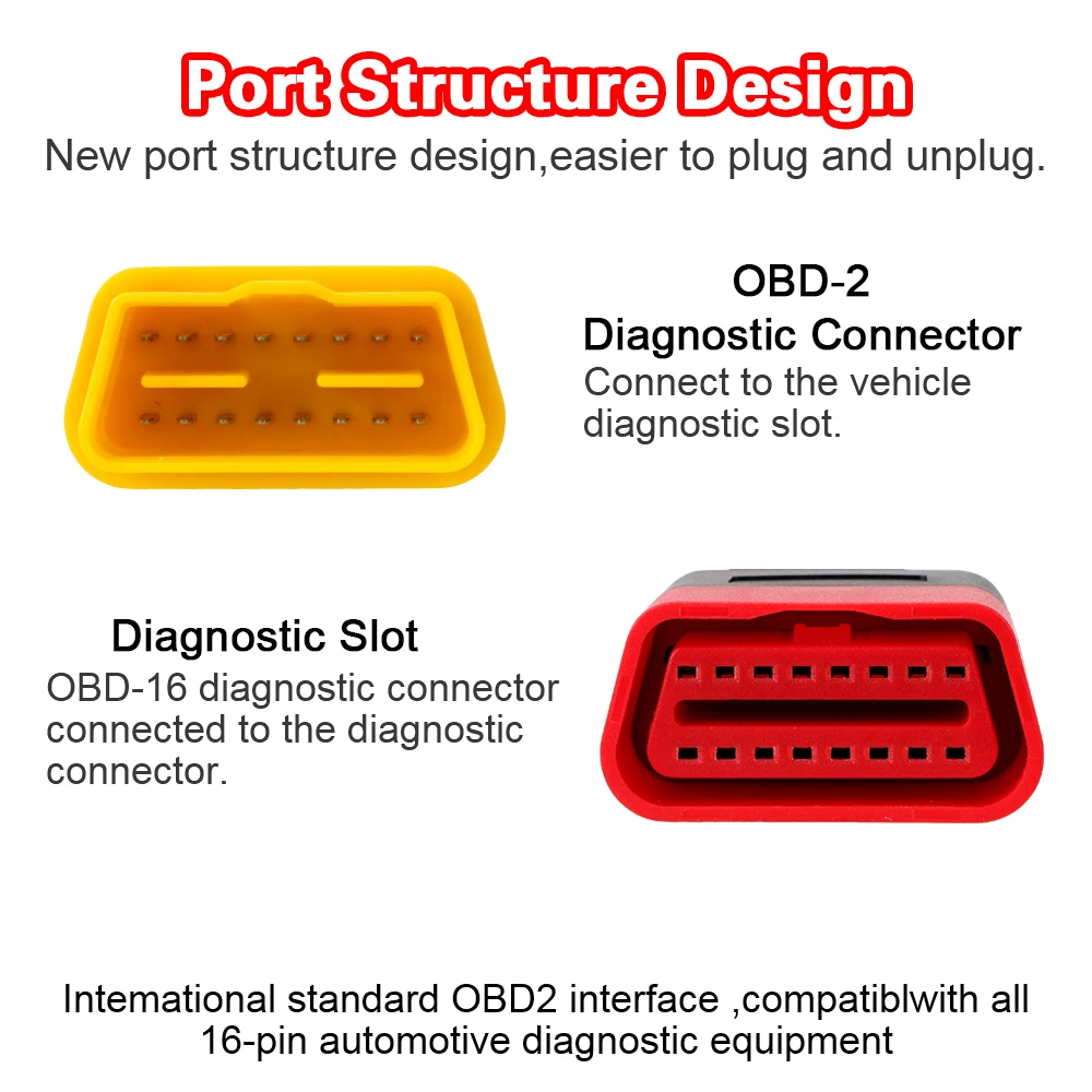 OBD2 сканер Расширенный адаптер 32 см OBDII Удлинительный кабель автомобильный