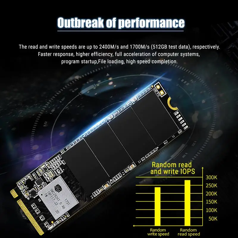 Reeinno Mace2000 ssd m.2 PCIe Nvme 2280 128 ГБ 256 512 1 ТБ 3D NAND флэш-накопитель 8 ГБ/сек. Внутренний твердотельный накопитель для ноутбука, настольного компьютера