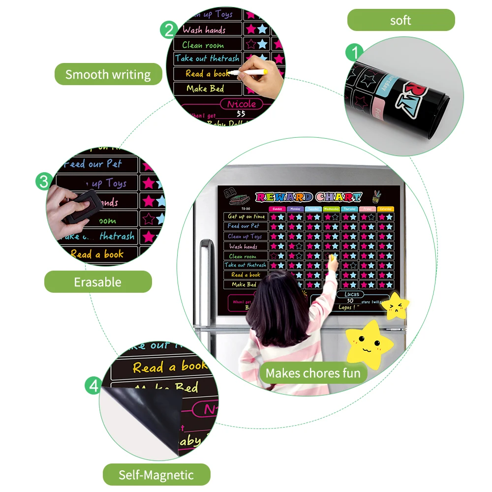 Магнитная доска для холодильника школы детей ответственность за поведение