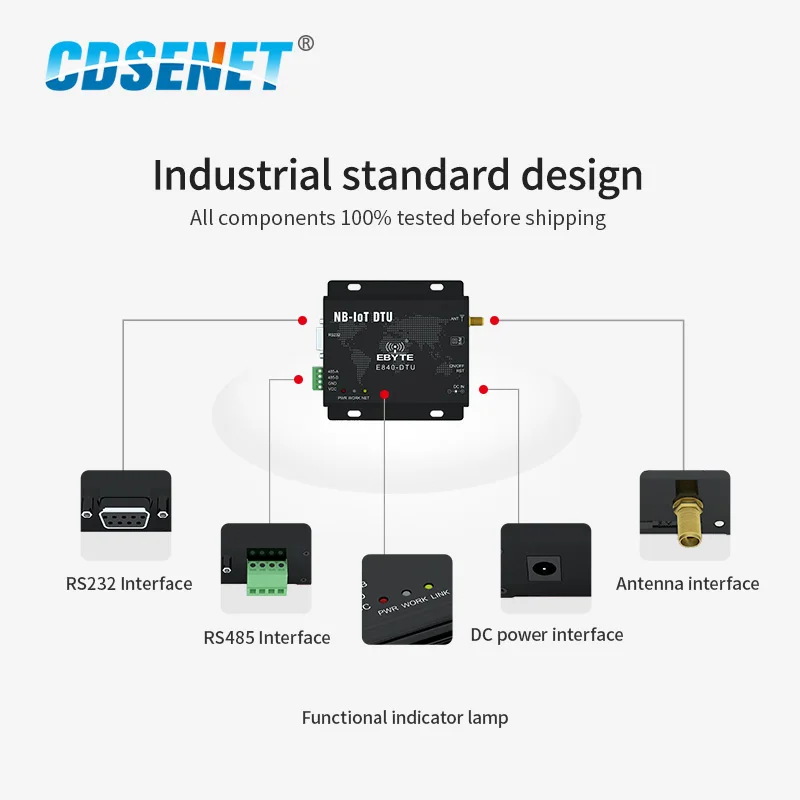 E840-DTU(NB-03) RS232 RS485 NB-IoT беспроводной трансивер IoT Серийный порт сервера CoAP UDP диапазон